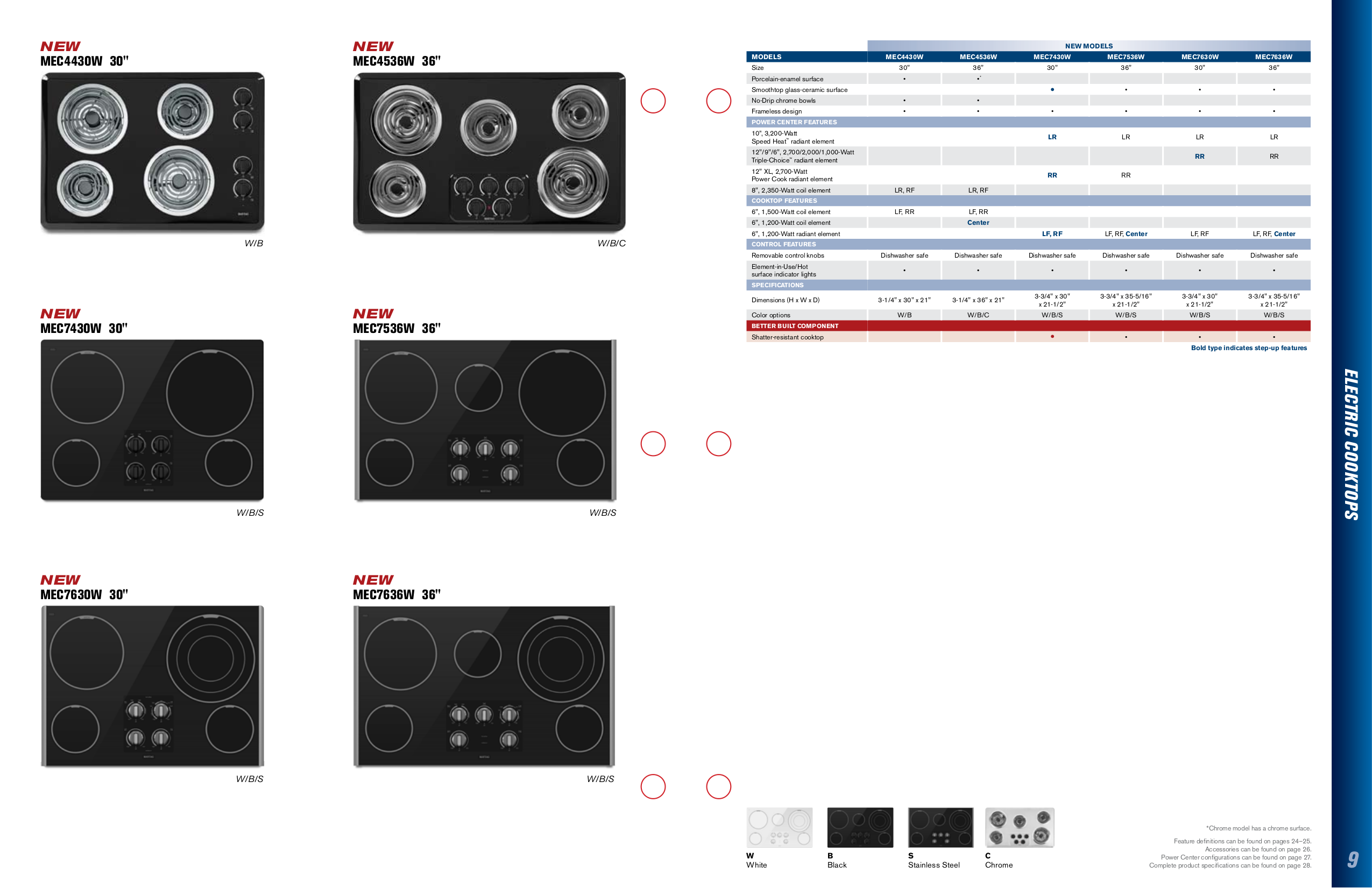 PDF manual for Maytag Range MGC7430WS